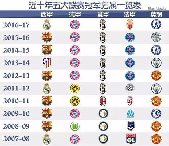 法国的外交